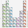 periodiek-systeem-seo-elemeten-2021-1