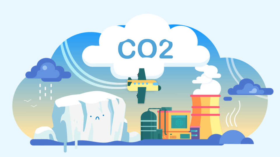 Onderzoek Co2 Blog Illustratie